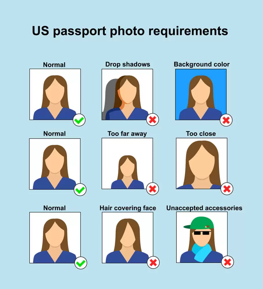 Correct visa photo for US visas